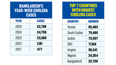 cholera-text.jpg