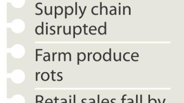 economy-dire-state.jpg