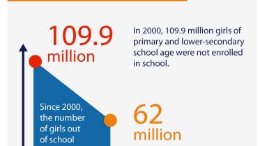 en-infographic-week1-education.jpg