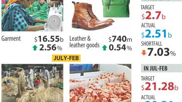 exports-fear-02.jpg