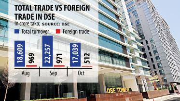Foreign-investors.jpg