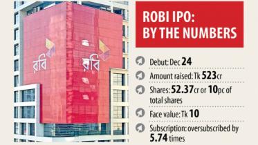 robi-axiata.jpg