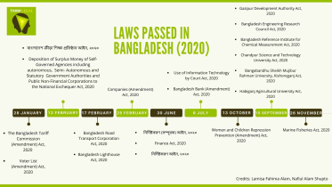 Horizontal-Infographics-(with-credits)-(1).jpg