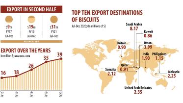 biscuit-makers-1.jpg