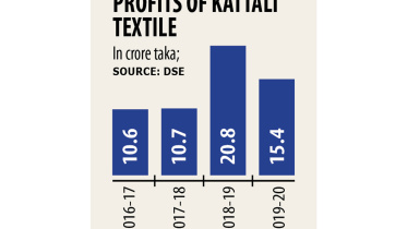 Kattali-Textile.jpg