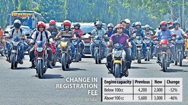 motorcycle-registration.jpg