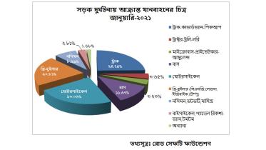 Road-safty-foundation.jpg