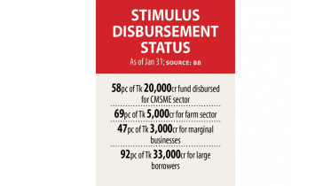 stimulus-farmers.jpg