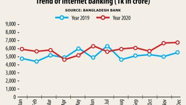 Internet-banking-transactions.jpg