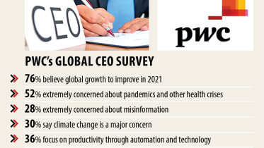 CEO.jpg