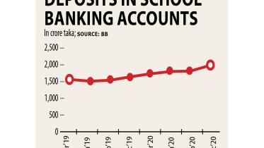 School-banking.jpg