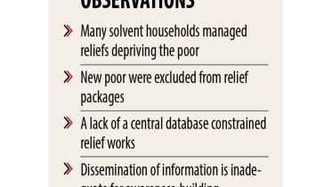 community-based-organisations.jpg