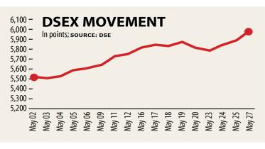 prime-index.jpg