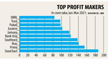net-losses-1.jpg