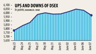 The-stock-market.jpg