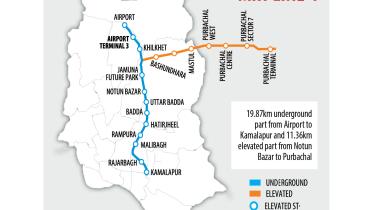 Metro-Line-1.jpg