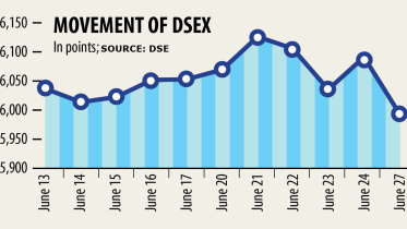 chart.jpg