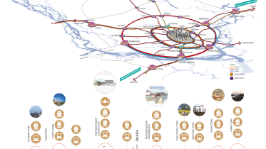 network of towns