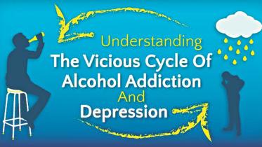 Addiction