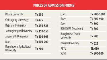 admission forms price.jpg