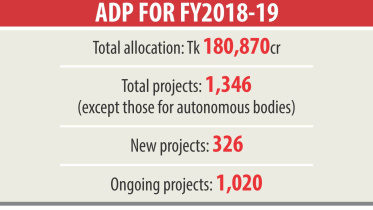 adp project.jpg