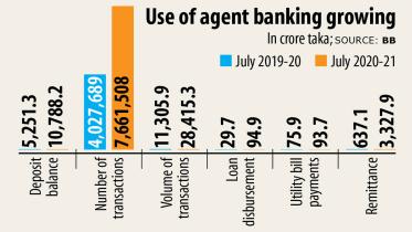 agent-banking.jpg