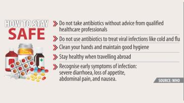 antibiotics.jpg