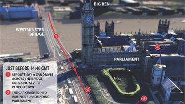 attack british parliament.jpg