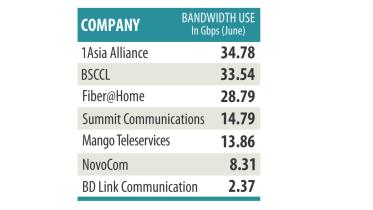Bandwidth.jpg