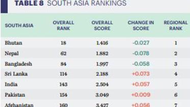 Bangladesh.JPG