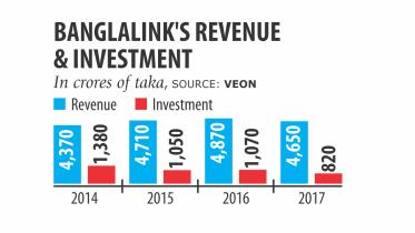 Banglalink.jpg