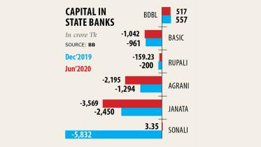 bank-chart.jpg