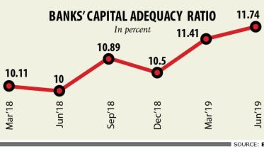 bank capital.jpg