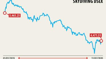 bank chart.jpg