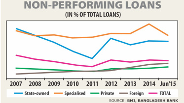 Banking outlook.jpg
