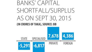 banks capital.jpg