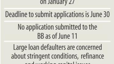 bb large-loan.jpg