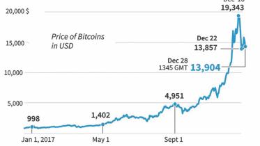 bitcoin india.jpg