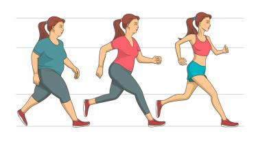 Body Image