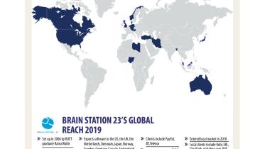 Brain-Station.jpg
