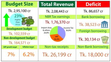 budget-online.jpg