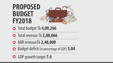 budget.jpg