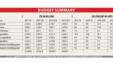 budget.jpg