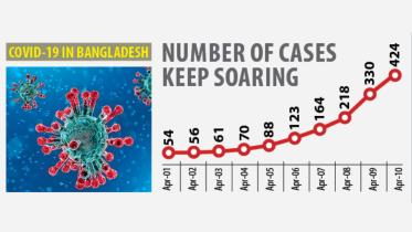 case chart.jpg