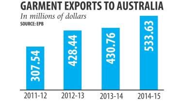 chart1.jpg