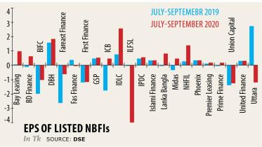 chart.jpg
