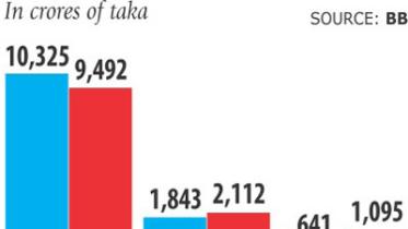 chart.jpg