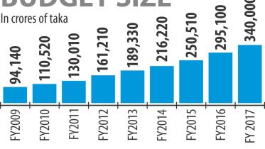 chart.jpg