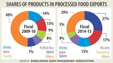 chart.jpg