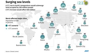Climate-change-1WB.jpg